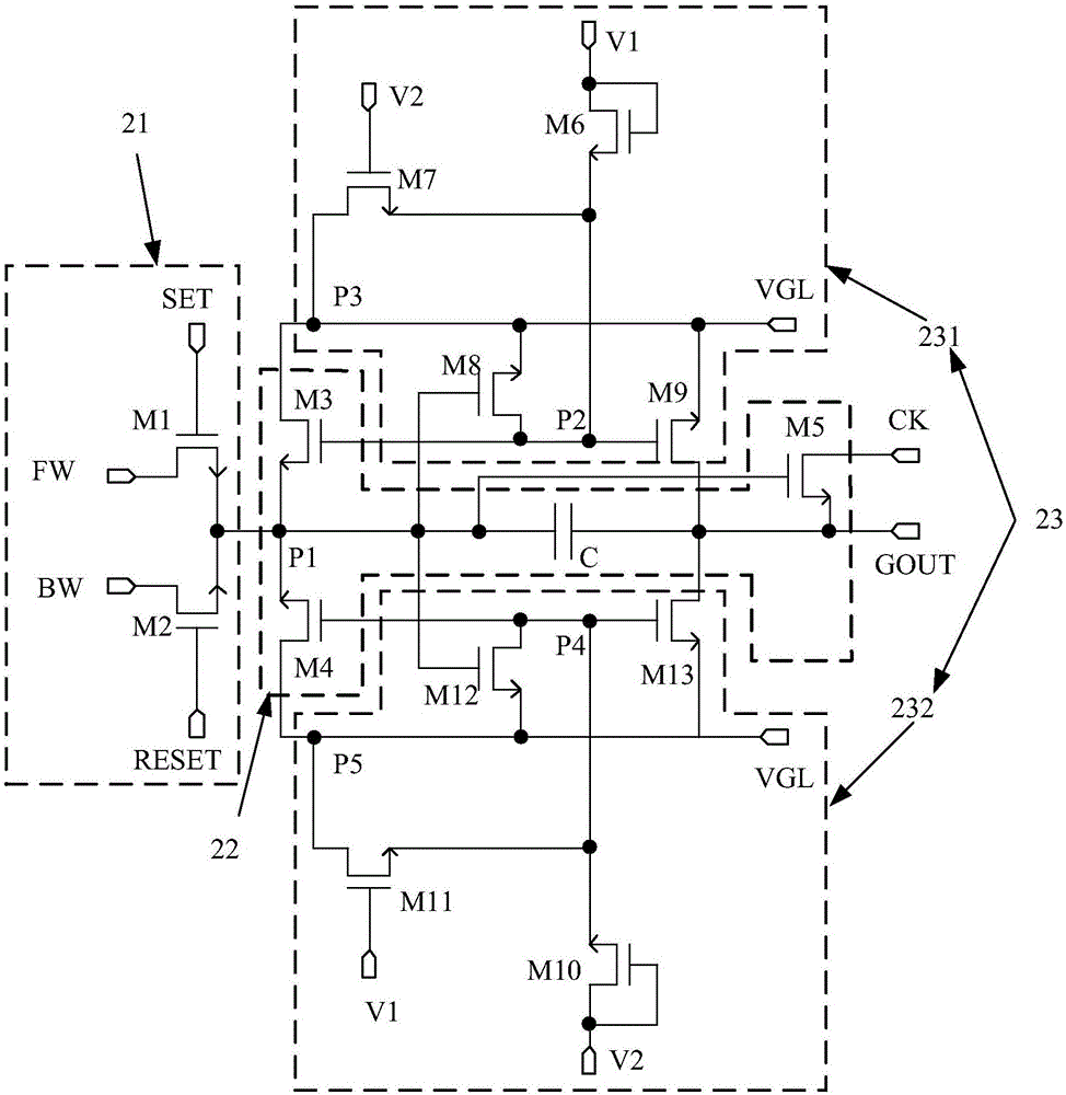 Gate scanning circuit and display panel