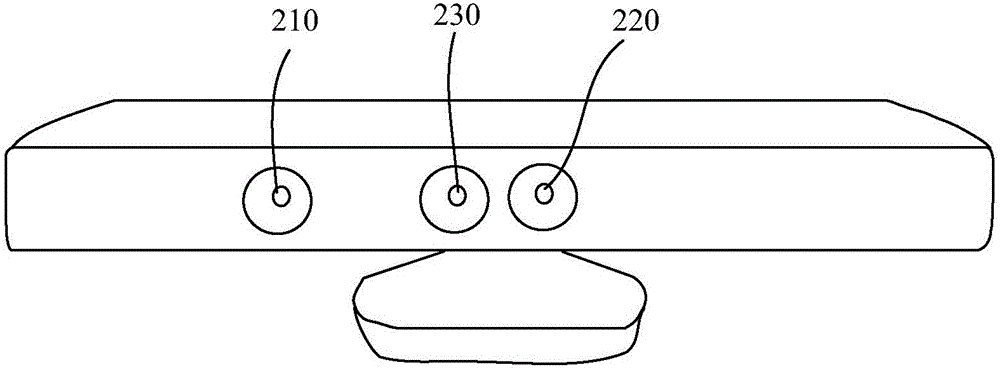 Device for obtaining depth image of three-dimensional scene