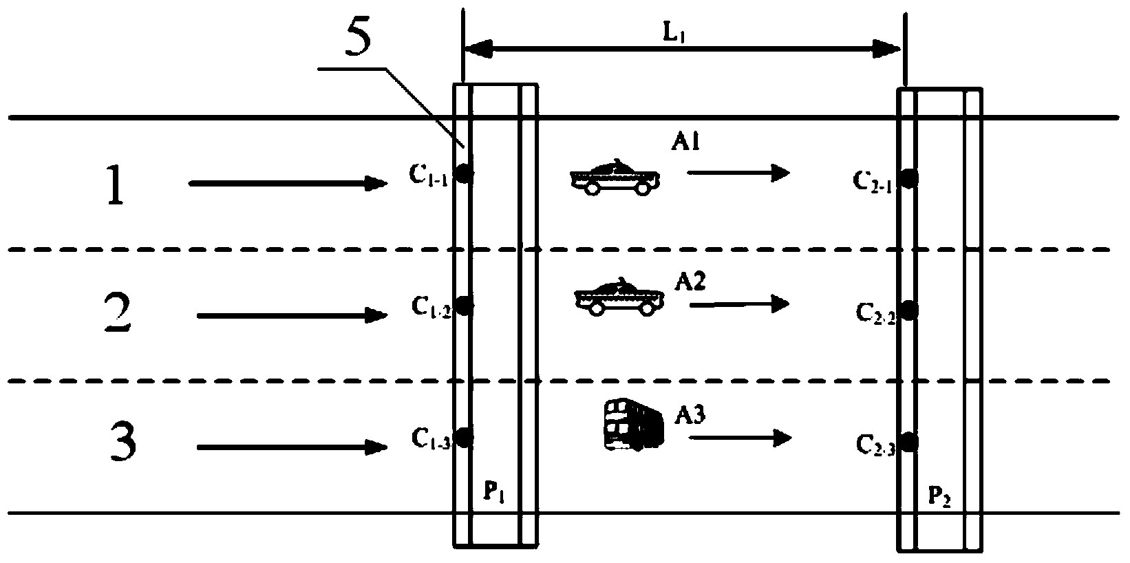 Device and method for detecting speed measurement errors of speedometer of motor vehicle