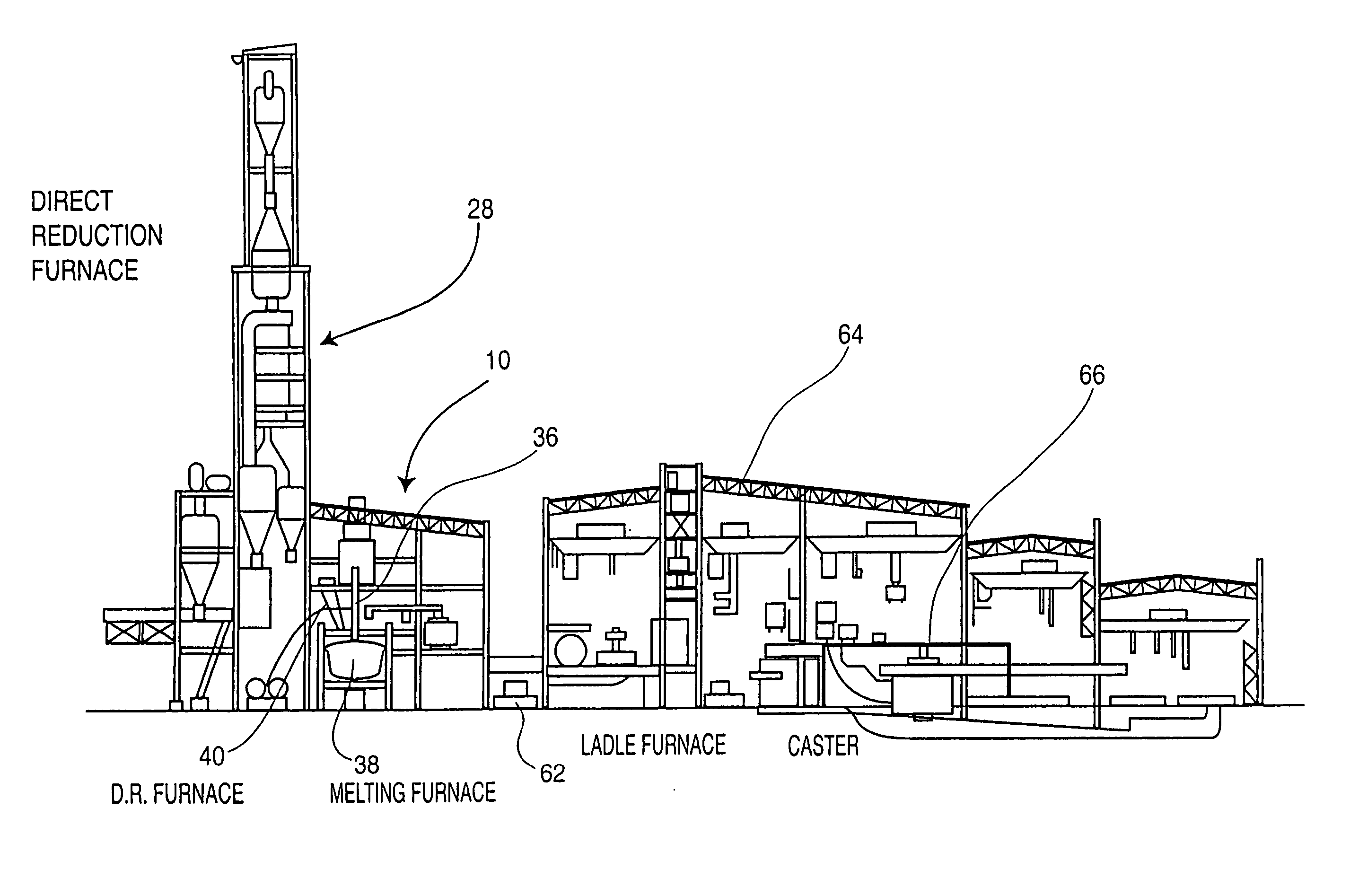 Plant for use in continuous steelmaking process