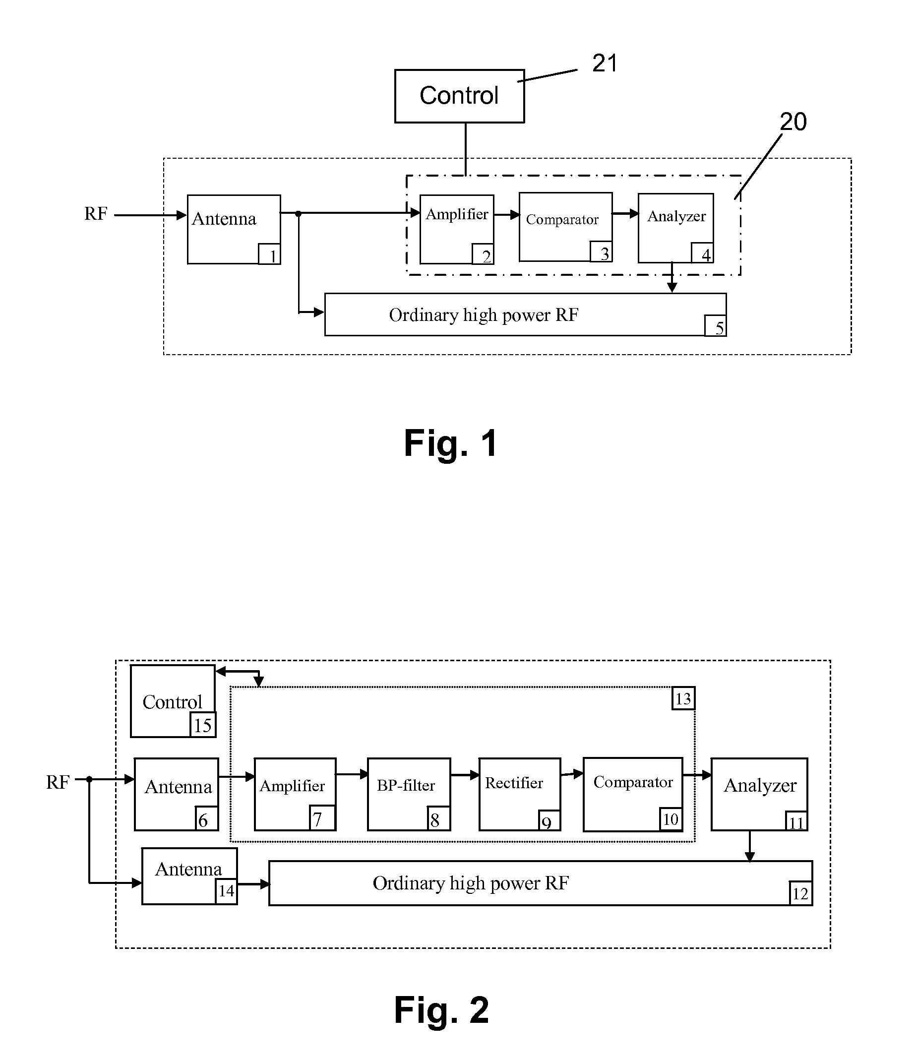 Implantable RF telemetry devices with power saving mode