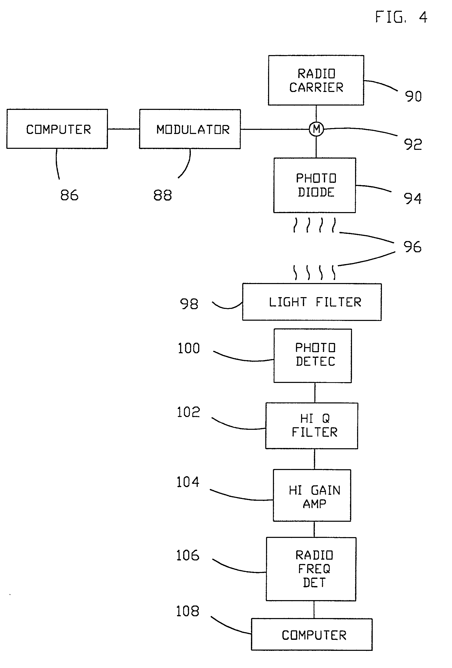 Pumpjack dynamometer and method