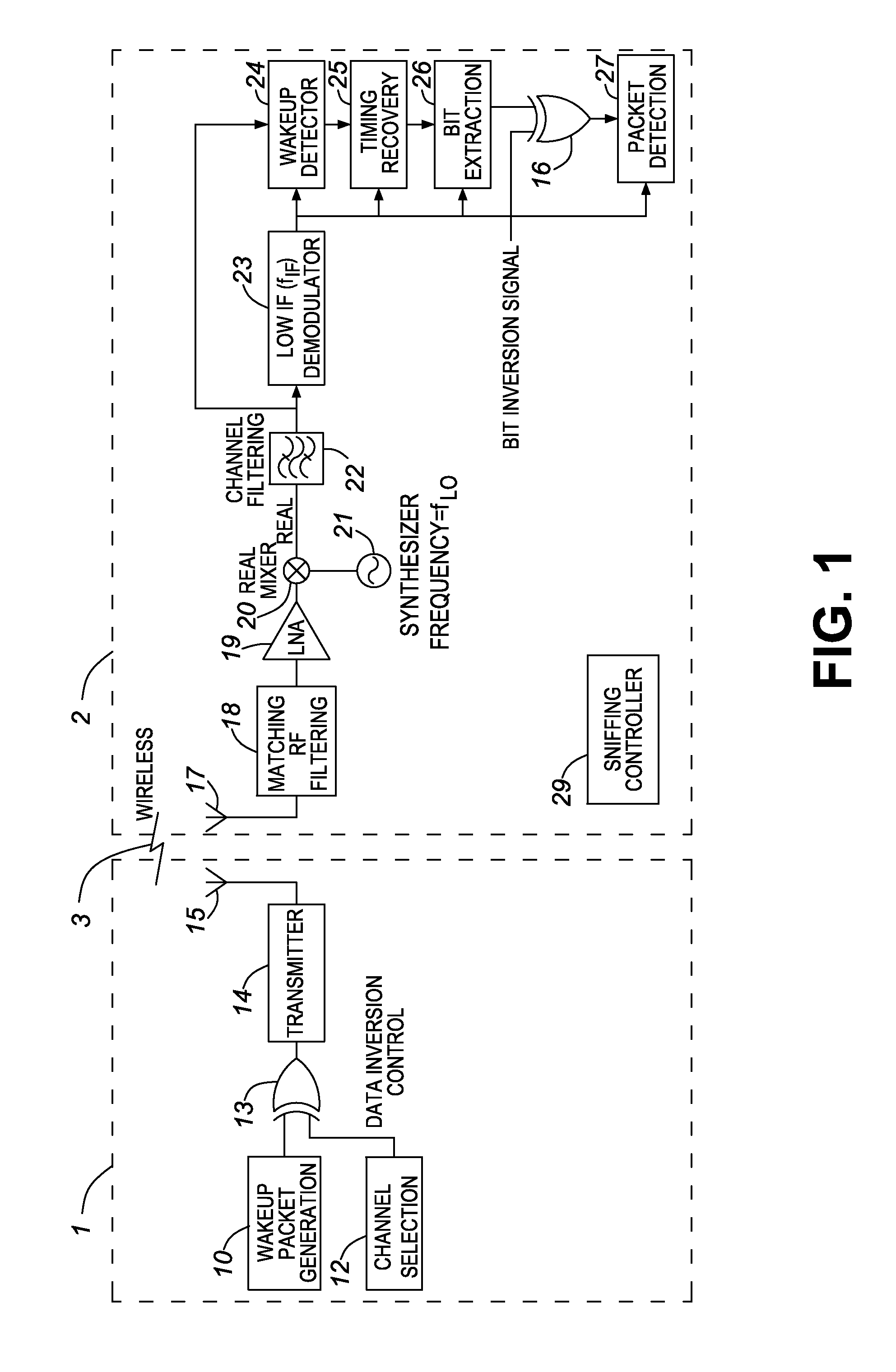 Multi-channel low power wake-up system