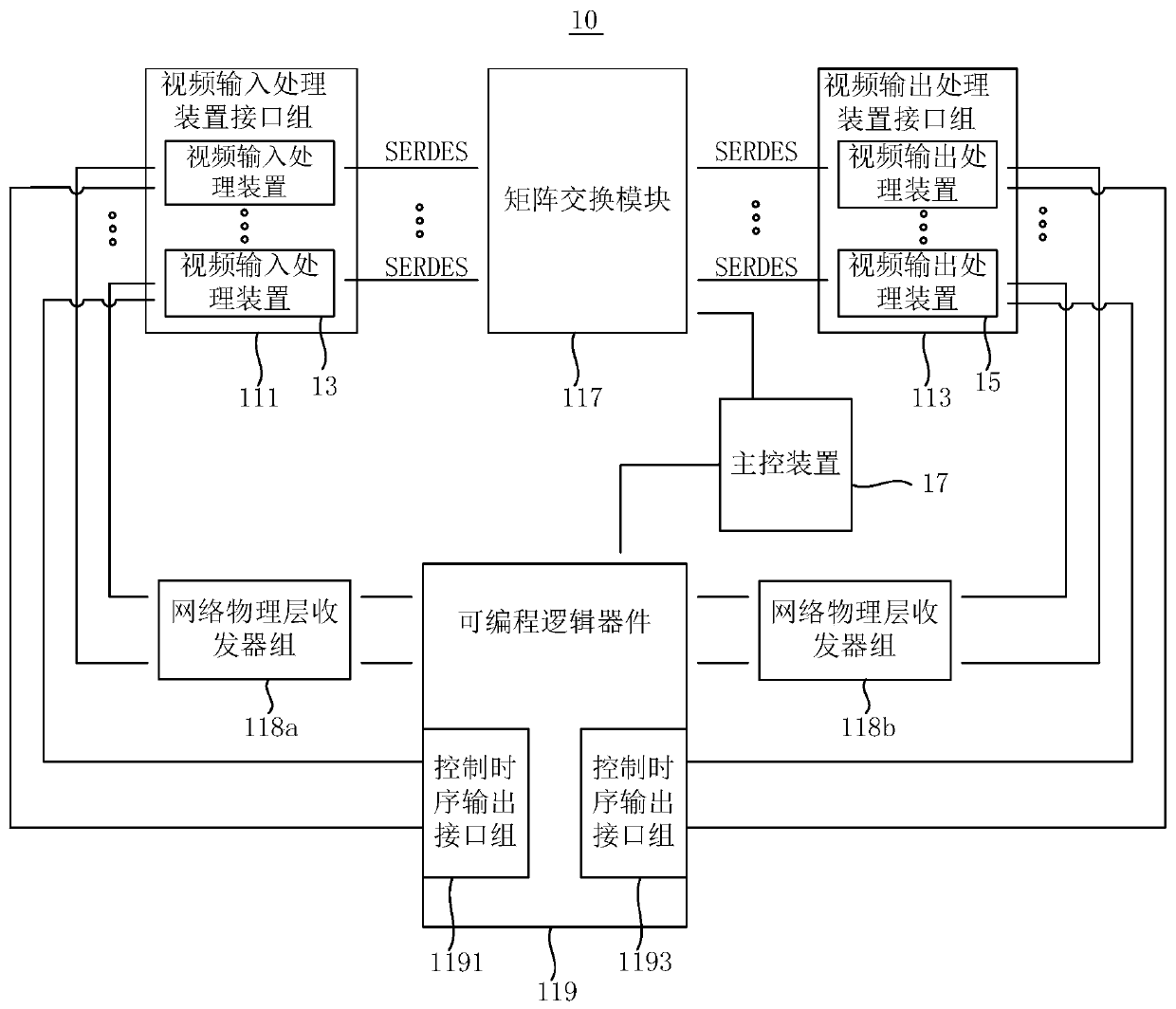 video processor