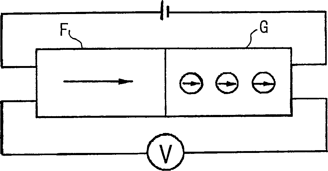 Magnetic component and magnetic head and magnetic memory using this magnetic component