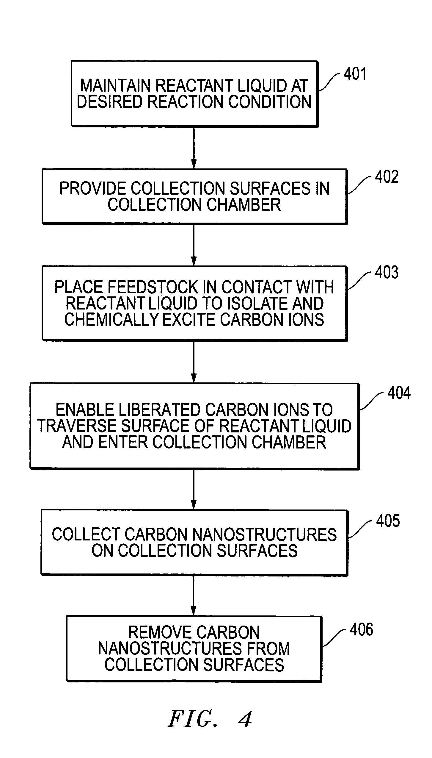 Spherical carbon nanostructure and method for producing spherical carbon nanostructures