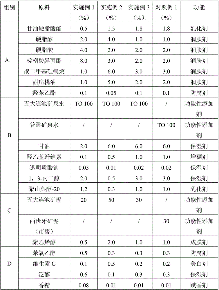 Natural volcanic mud containing mask composition and preparation method thereof