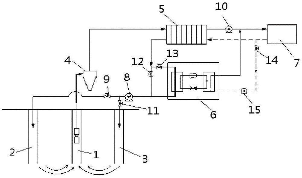 Double-well re-injection geothermal exploitation system based on fracturing technology