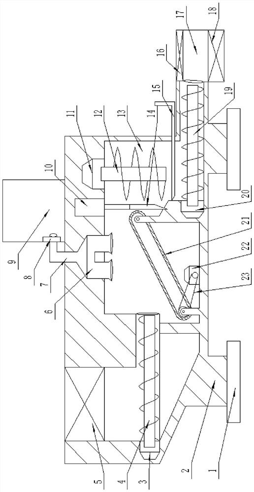 Stirring and conveying device of brick making machine