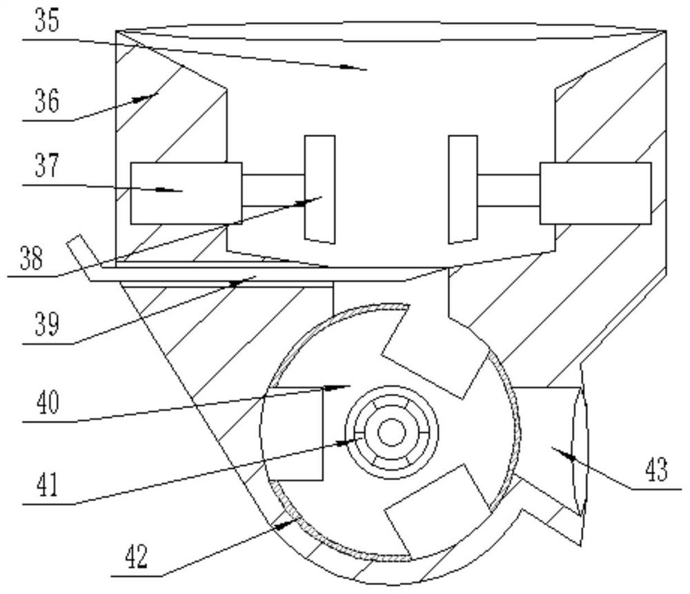 Stirring and conveying device of brick making machine