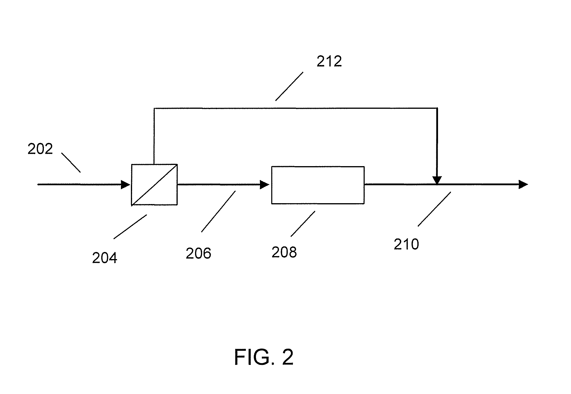 Processes for the Isomerization of Normal Butane to Isobutane