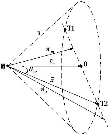 Target positioning method for correcting angle measurement error based on echo Doppler information