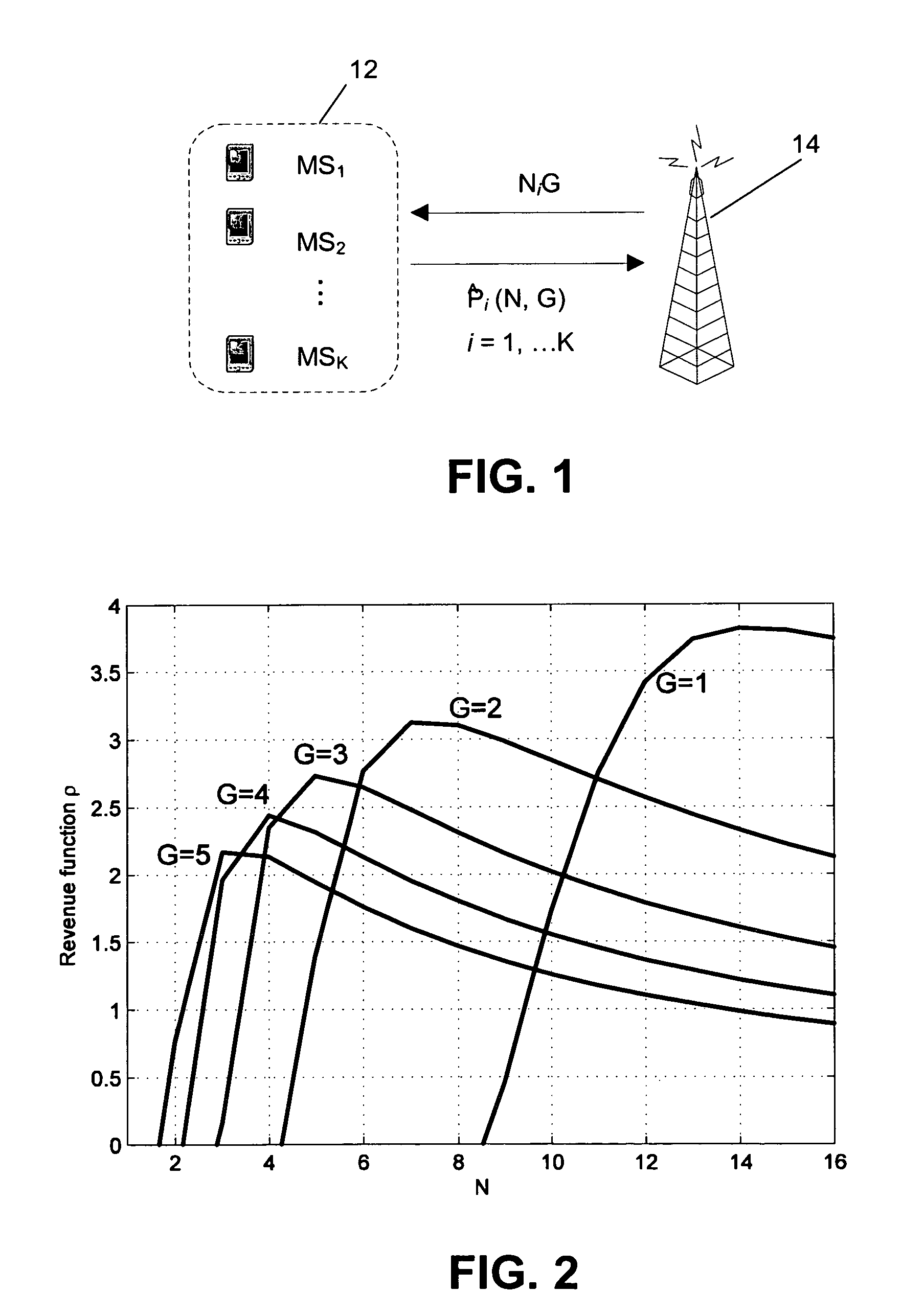 Method and system for decentralized power control of a multi-antenna access point using game theory