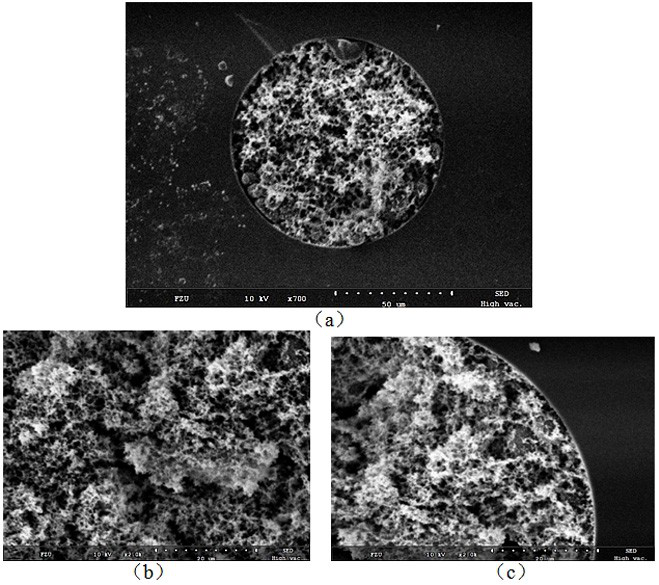 Rapid preparation and application of mba-bridged cyclodextrin-functionalized chiral monolithic columns