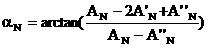 Method for optimizing radio frequency impulse phases in fast spin echo impulse sequence