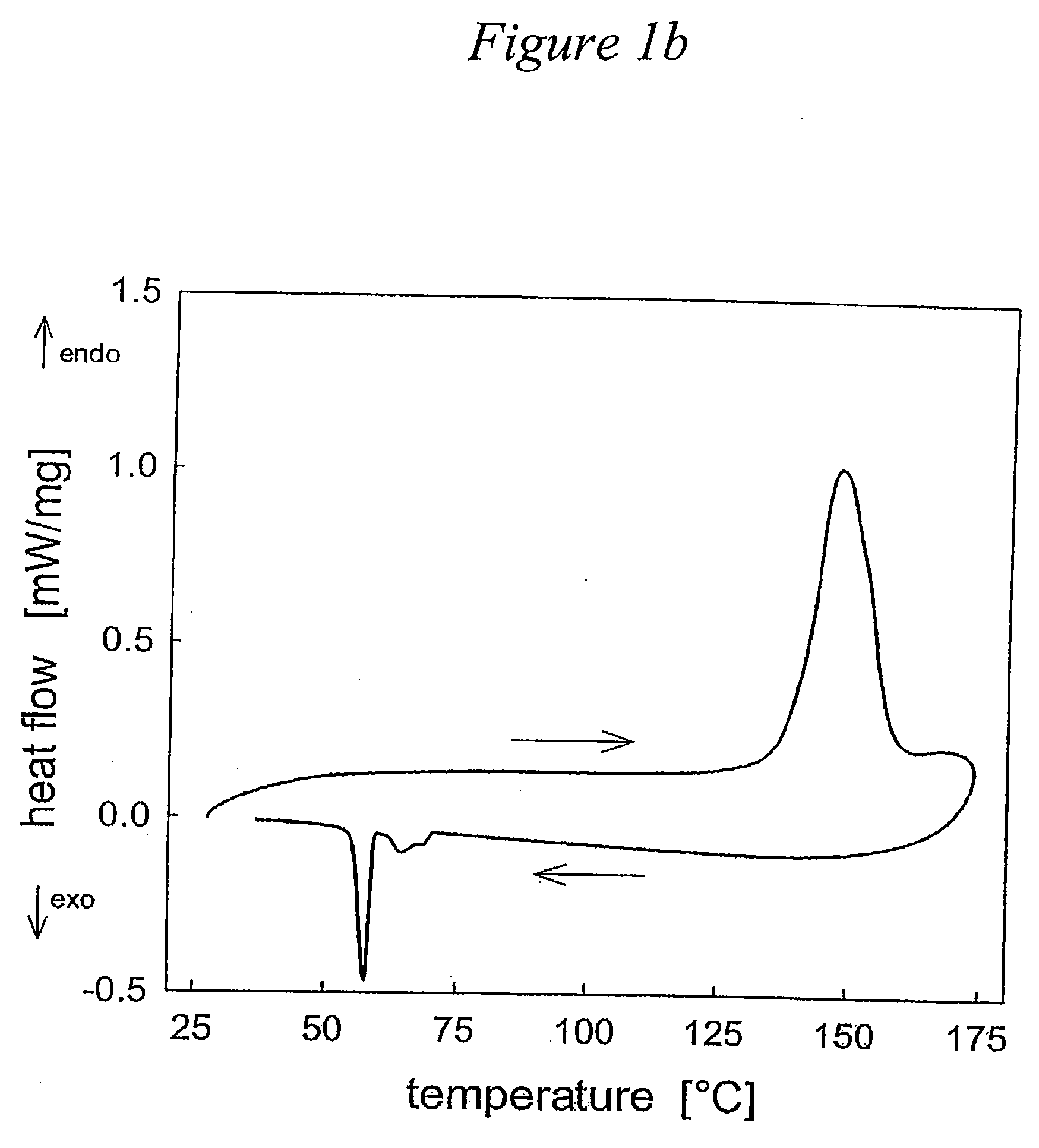 Solid acid electrolytes for electrochemical devices