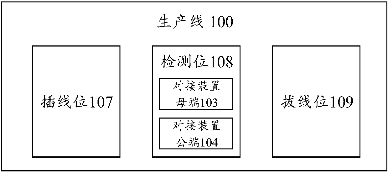 Signal automated alignment device