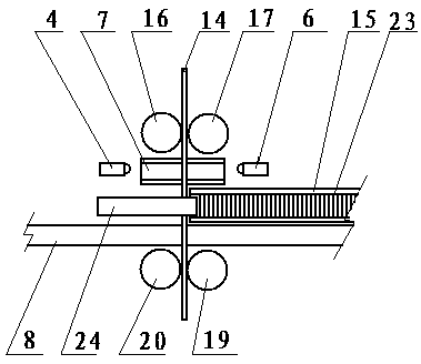 A sheet automatic shearing machine