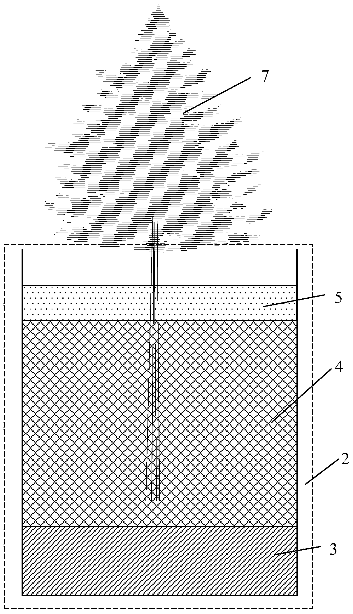 Novel device and method for improving soil at bare arsenic sandstone areas to plant trees and shrubs