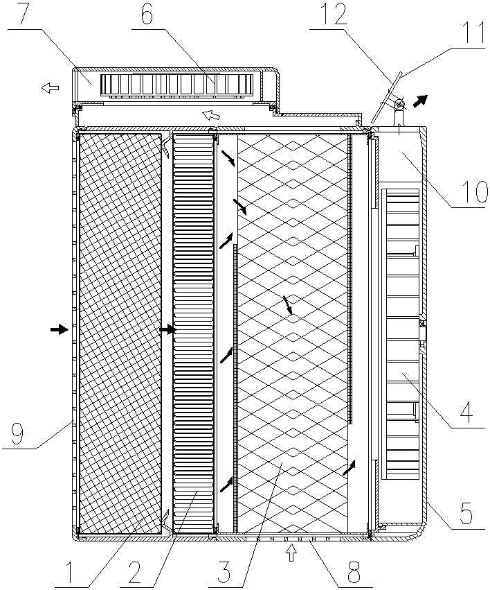 Heat recovery fresh air machine