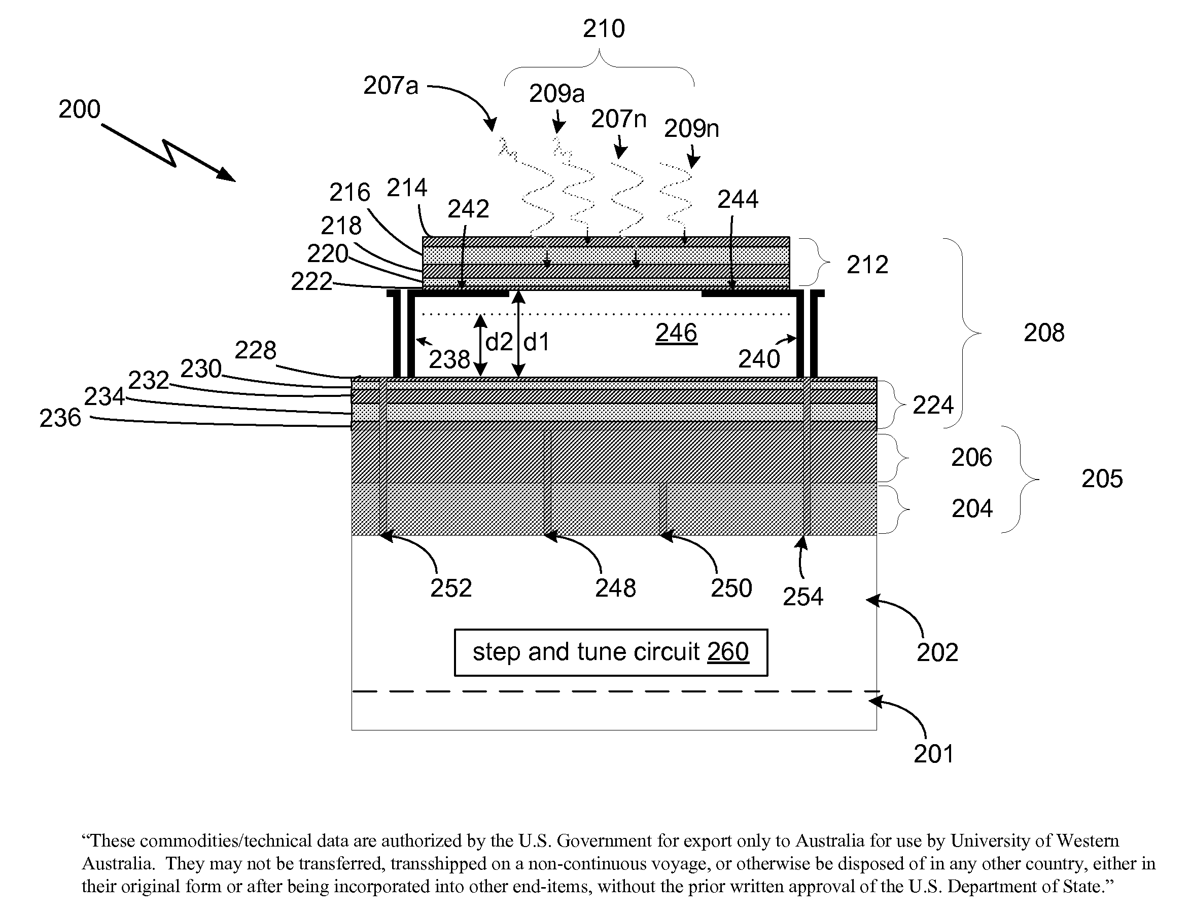 Spectrally Tunable Infrared Image Sensor Having Multi-Band Stacked Detectors