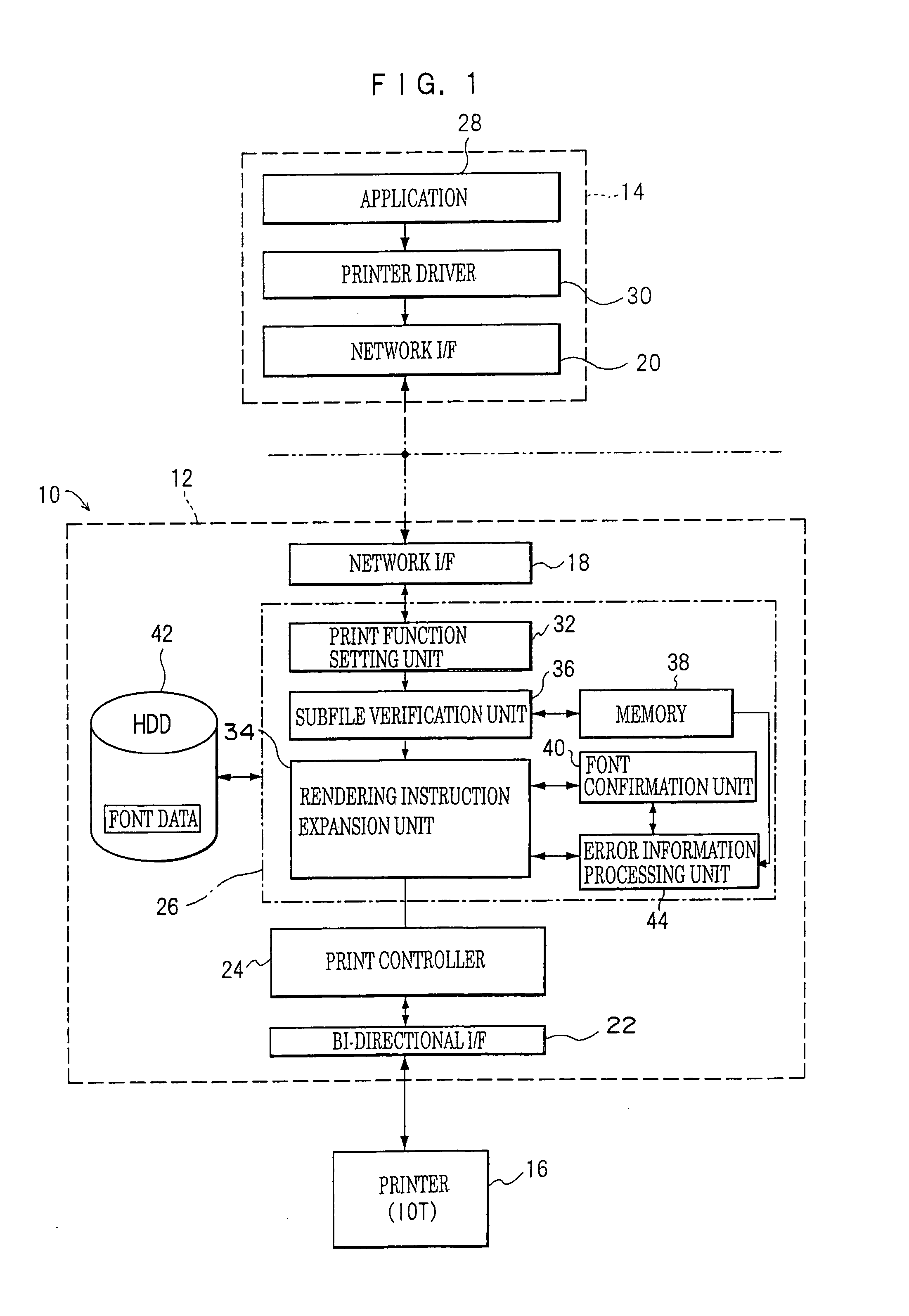 Image forming method and apparatus