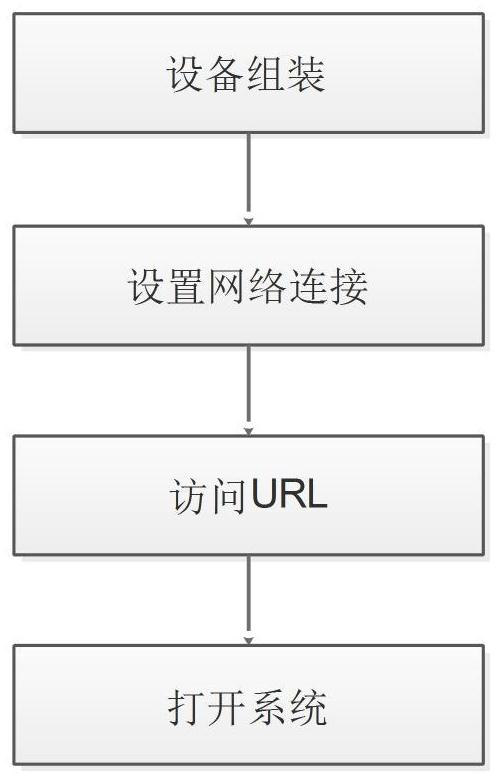 Numerical control machine tool electronic examination system