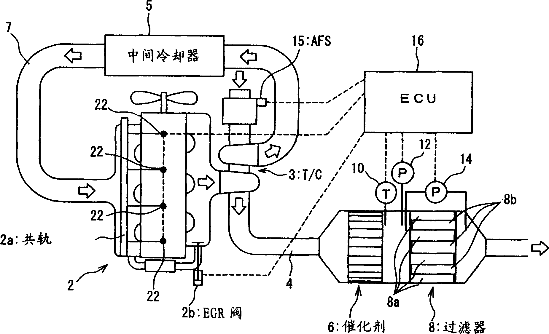 Waste gas purifying system and method for determining regeneration termination