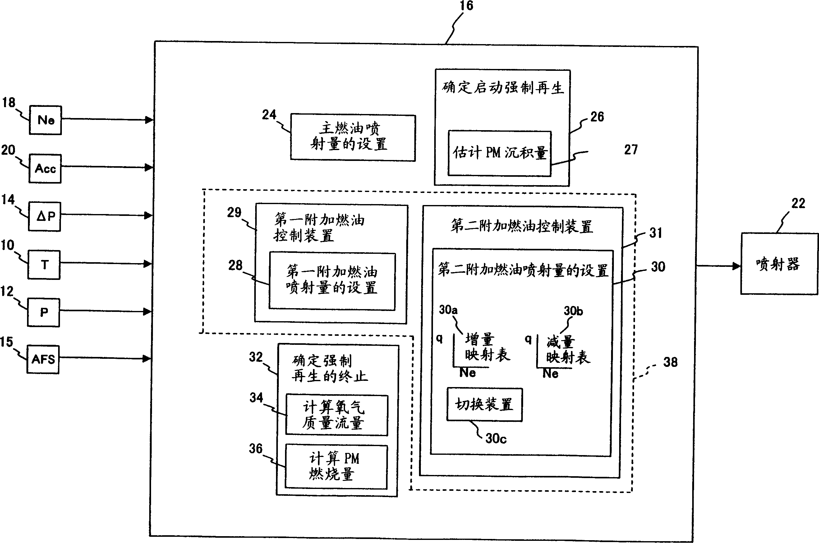 Waste gas purifying system and method for determining regeneration termination