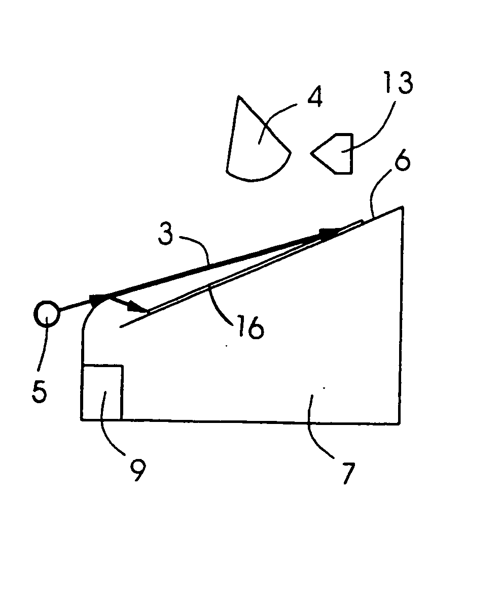 Projection-area dependent display/operating device