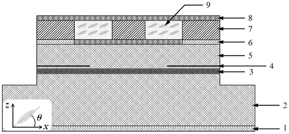 Vertical cavity surface emitting laser based on liquid crystal regulation, and preparation method thereof