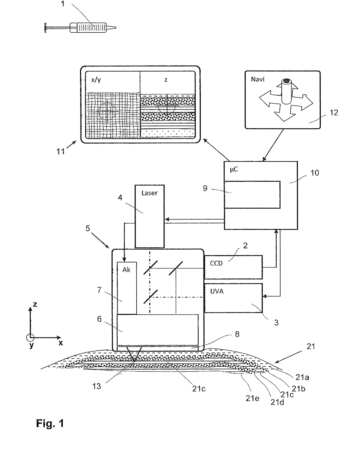 Laser therapy system and method for treatment of a collagen structure and of varicose blood vessels in an eye