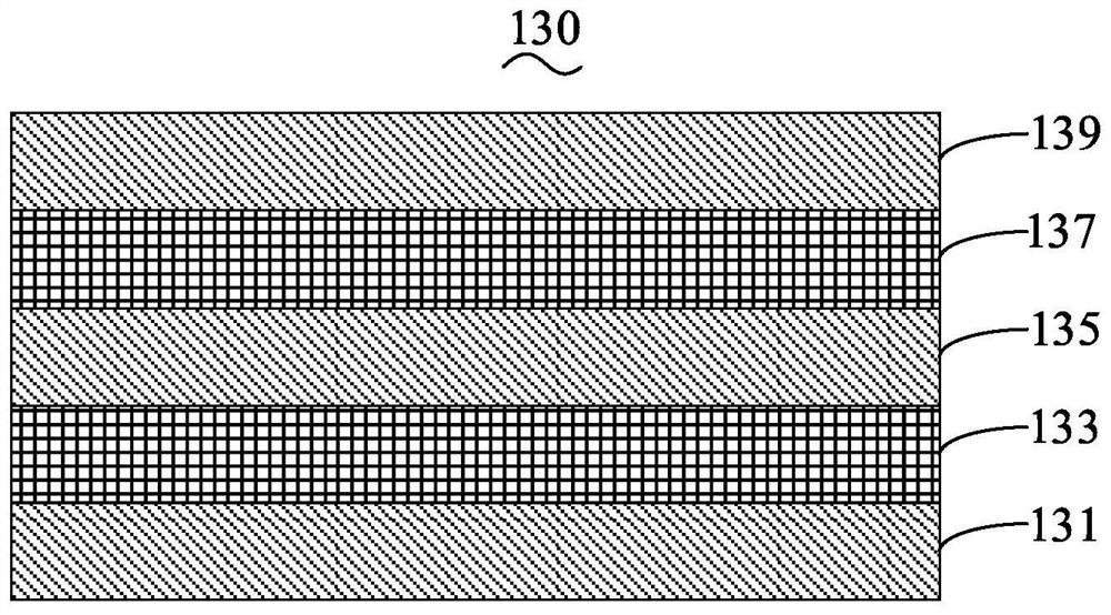 Middle frame of electronic product and manufacturing method thereof, casing of electronic product and electronic product