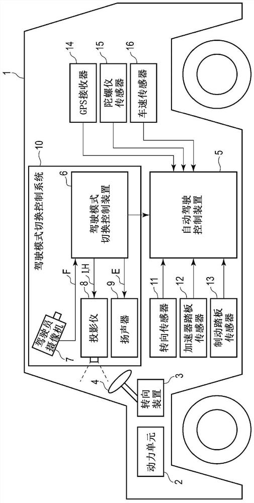 Display device and display method