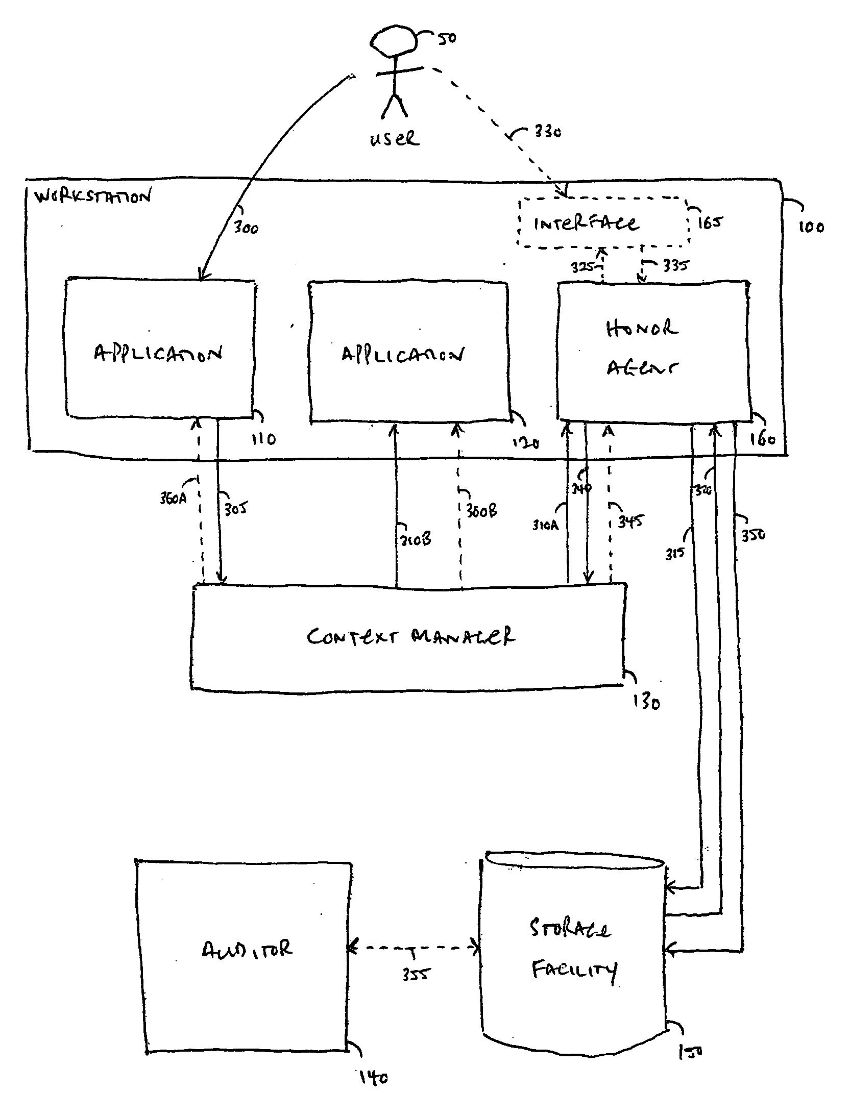 Method and apparatus for processing a context change request in a CCOW environment