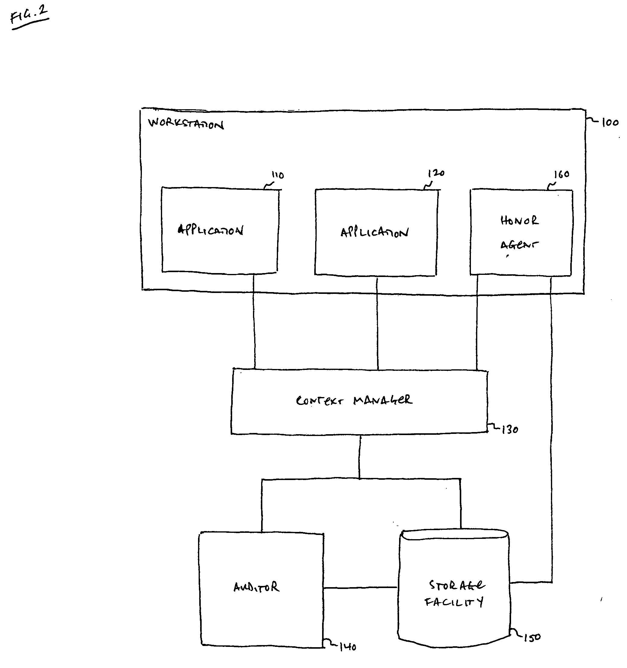 Method and apparatus for processing a context change request in a CCOW environment