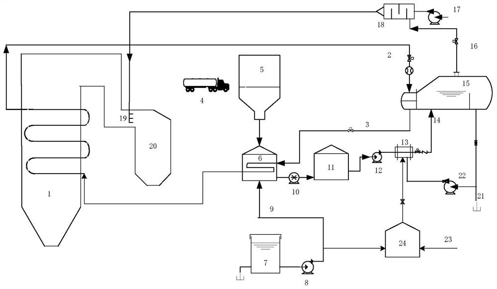 Device and method for preparing ammonia by hydrolyzing urea for flue gas denitrification of thermal power plant