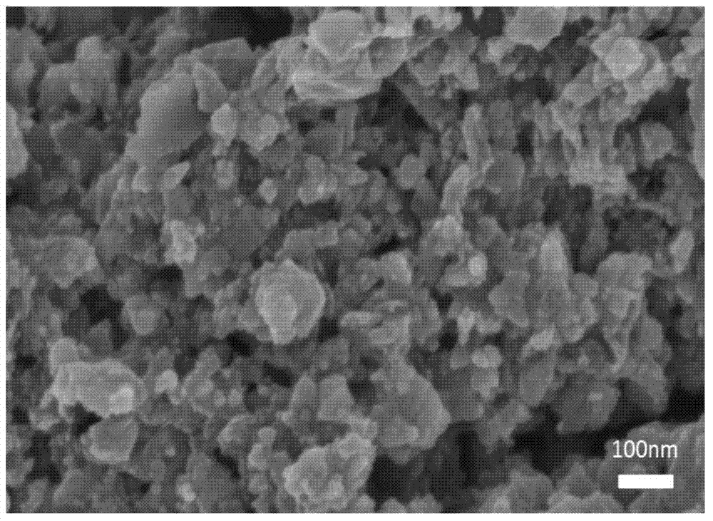 Method for preparing uniform carbon-coated vanadium phosphate sodium material