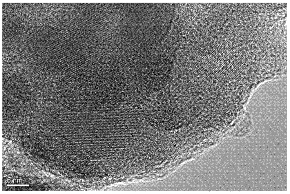 Method for preparing uniform carbon-coated vanadium phosphate sodium material