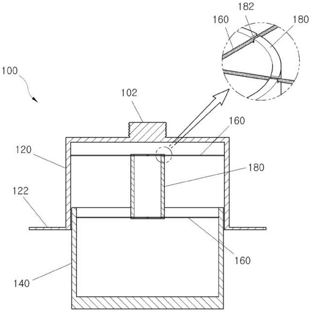 Impact absorption device and application in interlayer noise barrier structure