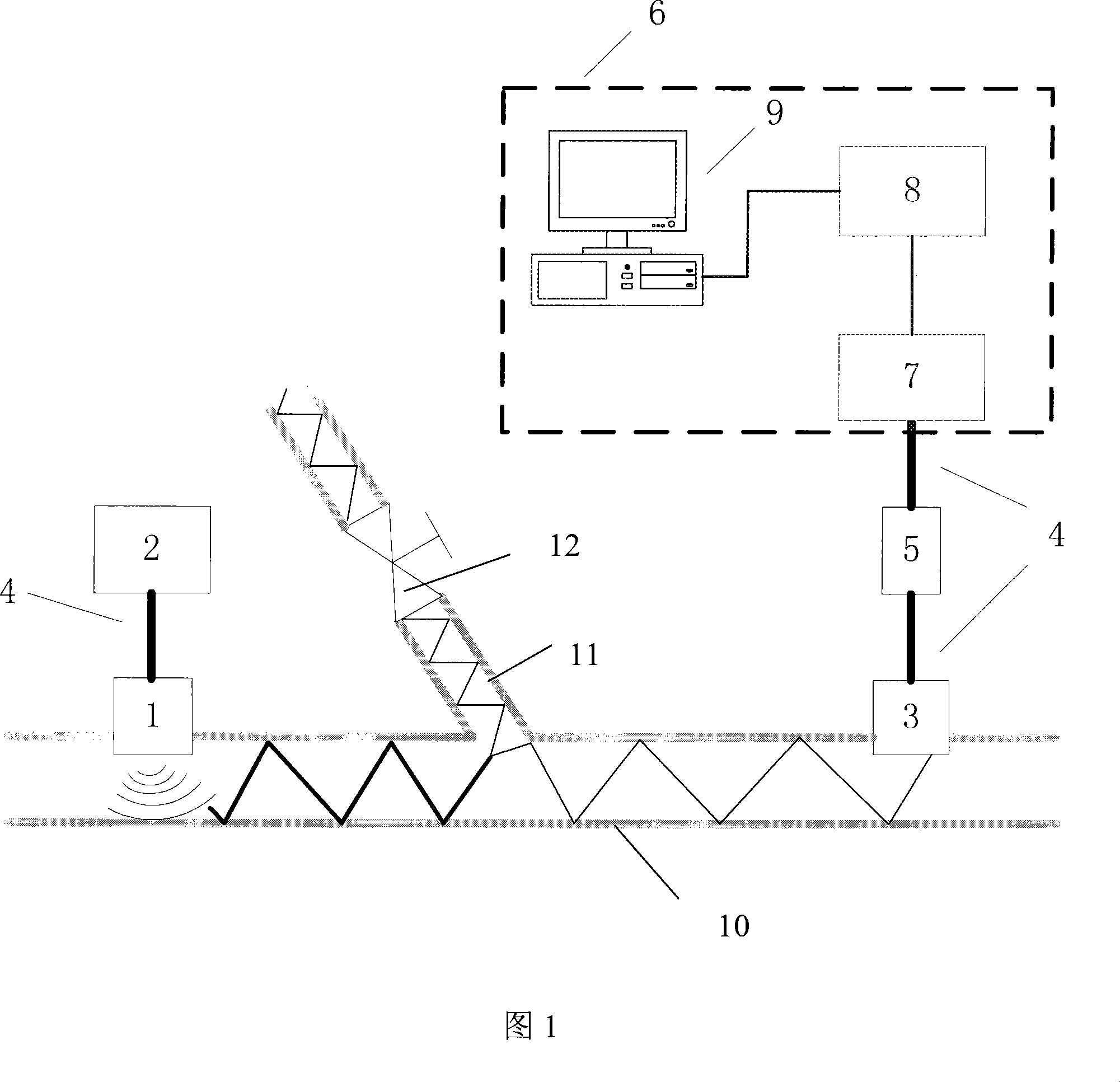 Oil pipeline leakage detection device based on initiative acoustic emission principle and method thereof