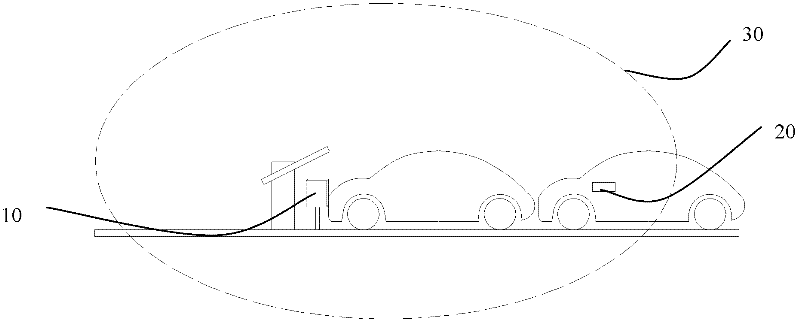 Active RFID identification system and control method thereof for accurately reading boundary