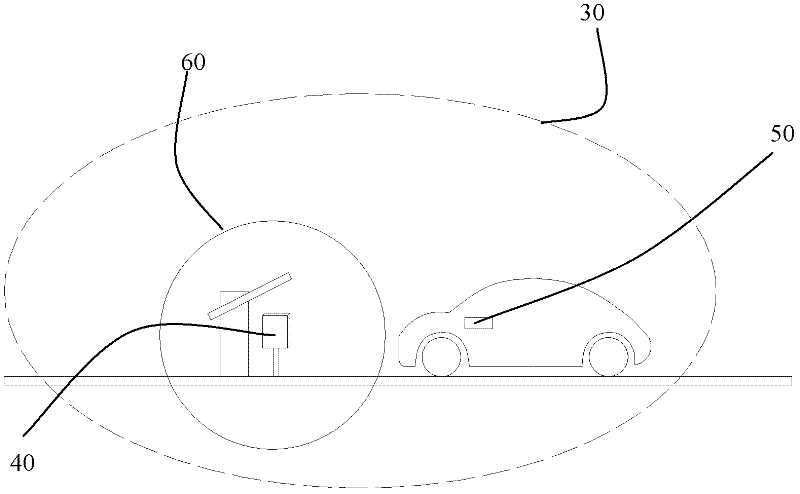 Active RFID identification system and control method thereof for accurately reading boundary