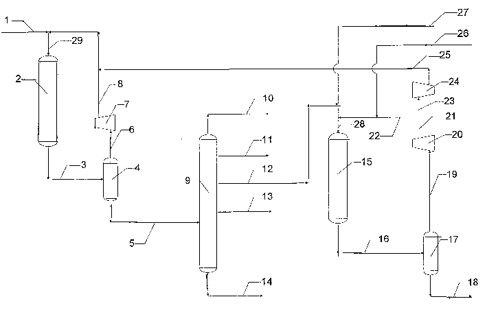 Jet fuel producing process