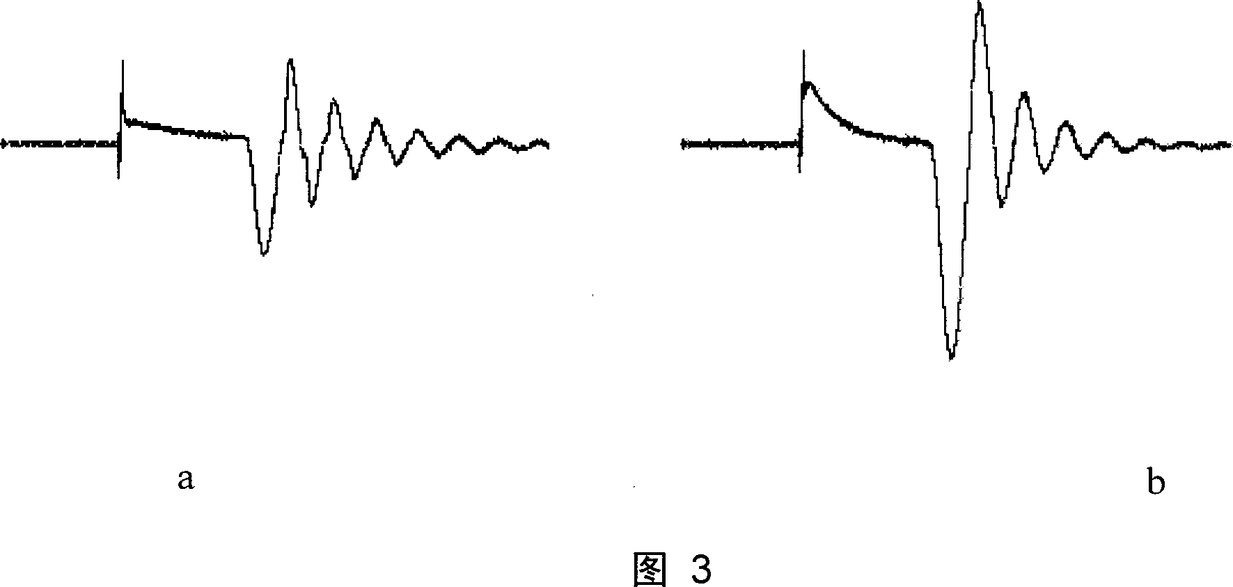 Resonance eddy detection method for surface crack