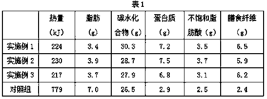 Peony stuffed potato ball based on infrared-hot-air combined drying and making method thereof