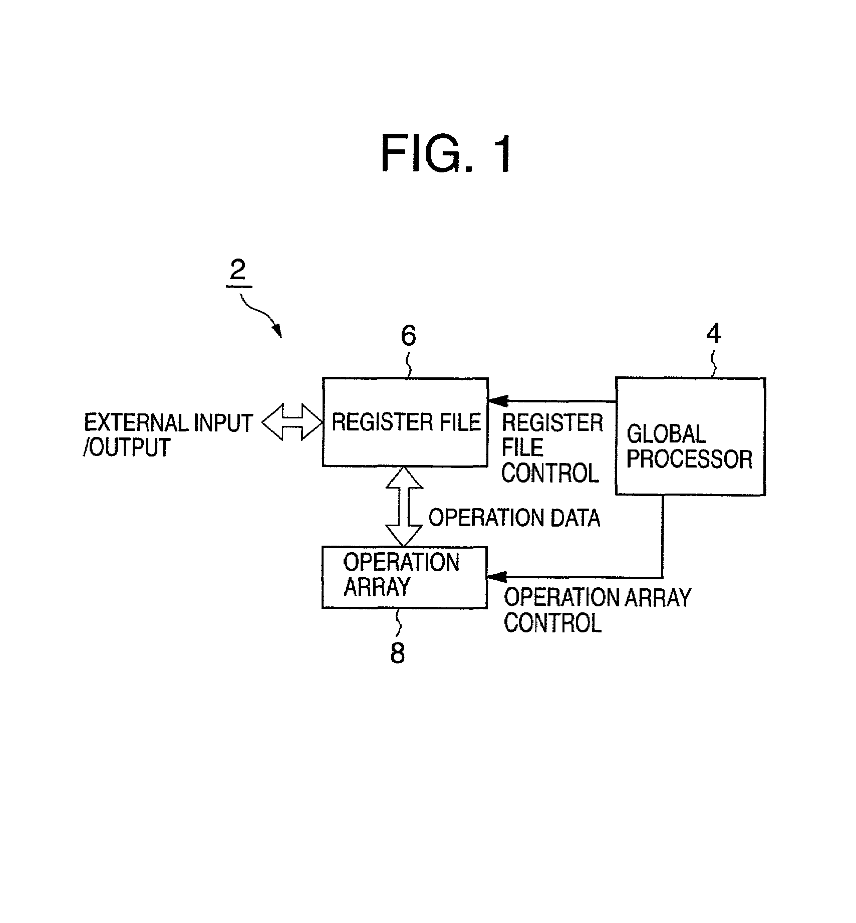 SIMD processor with exchange sort instruction operating or plural data elements simultaneously