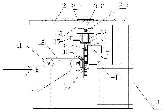 an automatic winding machine