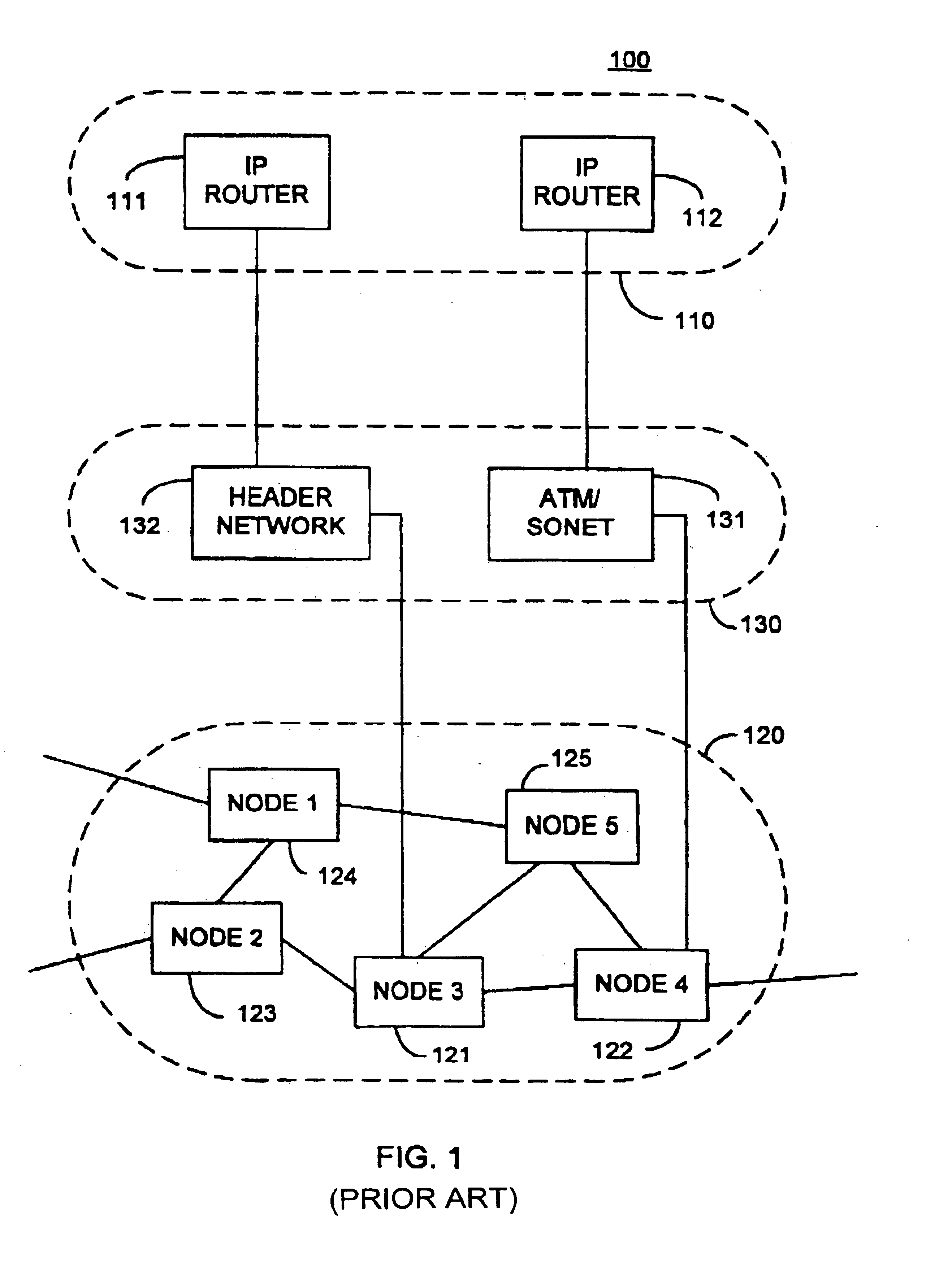 Secure optical layer multicasting to effect survivability