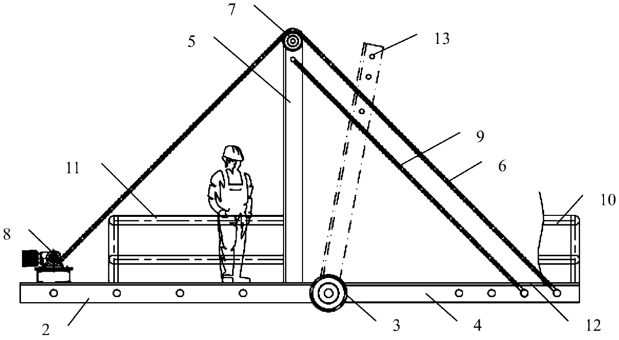 Folding overhaul platform for high-current line of arc furnace